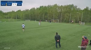 ДЮФА ПФК ЦСКА Куркино-Новогорск - Фора  | WINNERGY CUP 2011/12