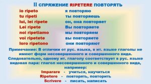 Итальянский язык. Спряжение глаголов