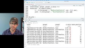 CC113. How to dynamically add significance bars and stars to a figure in ggplot2
