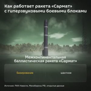 🔴Россия провела успешный испытательный пуск «Сармата»🔴