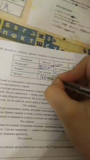 Предметы школы
