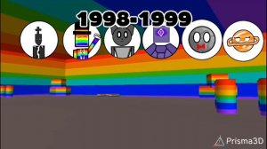 странный цирк 1995 до 2026