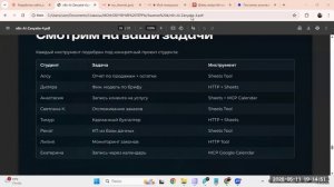 Терра 13 поток. Школа создания ИИ-агентов. Занятие #4