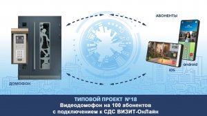 Типовой проект №18: Видеодомофон на 100 абонентов с подключением к СДС ВИЗИТ-ОнЛайн»