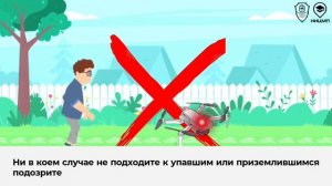 Алгоритм действий при угрозе БПЛА