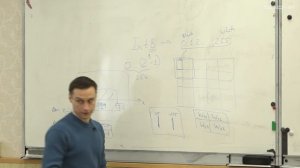 Шорохов А.С. - Современные методы в нанофотонике - 10.Оптимизация нанофотонных устройств (часть III)