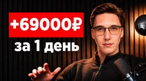 Сколько можно заработать на трейдинге криптовалют за день 2026