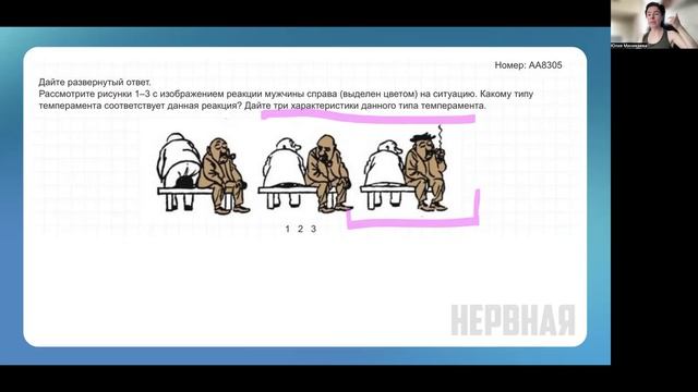 Сигнальные системы. Рефлексы