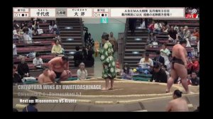 3 день Нацу Басё 2026 Макусита Сумо на русском (Natsu Basho 2026 Makushita Division Day 3 Sumo