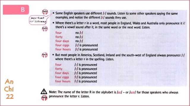 Unit 22 What terrible weather! - English Pronunciation in Use Elementary