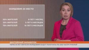 Мордовия вошла в топ-25 регионов по темпу роста зарплат