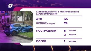 Автопатруль112 / Урок вождения / 08.05.26