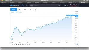 5.9 Why We Work On Log Scale With Odds Ratios
