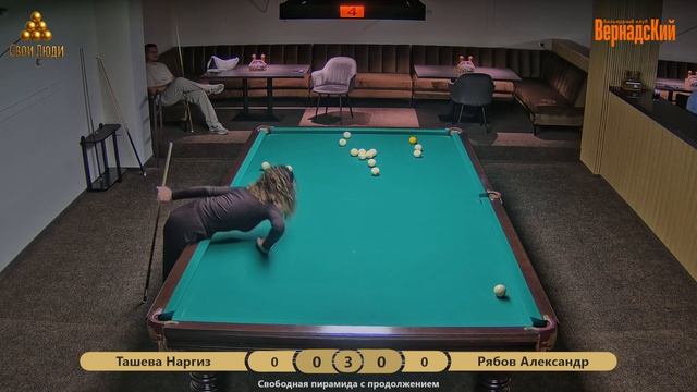 Ташева Наргиз vs Рябов Александр