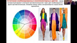 Комбинирование цветов по кругу Иттена