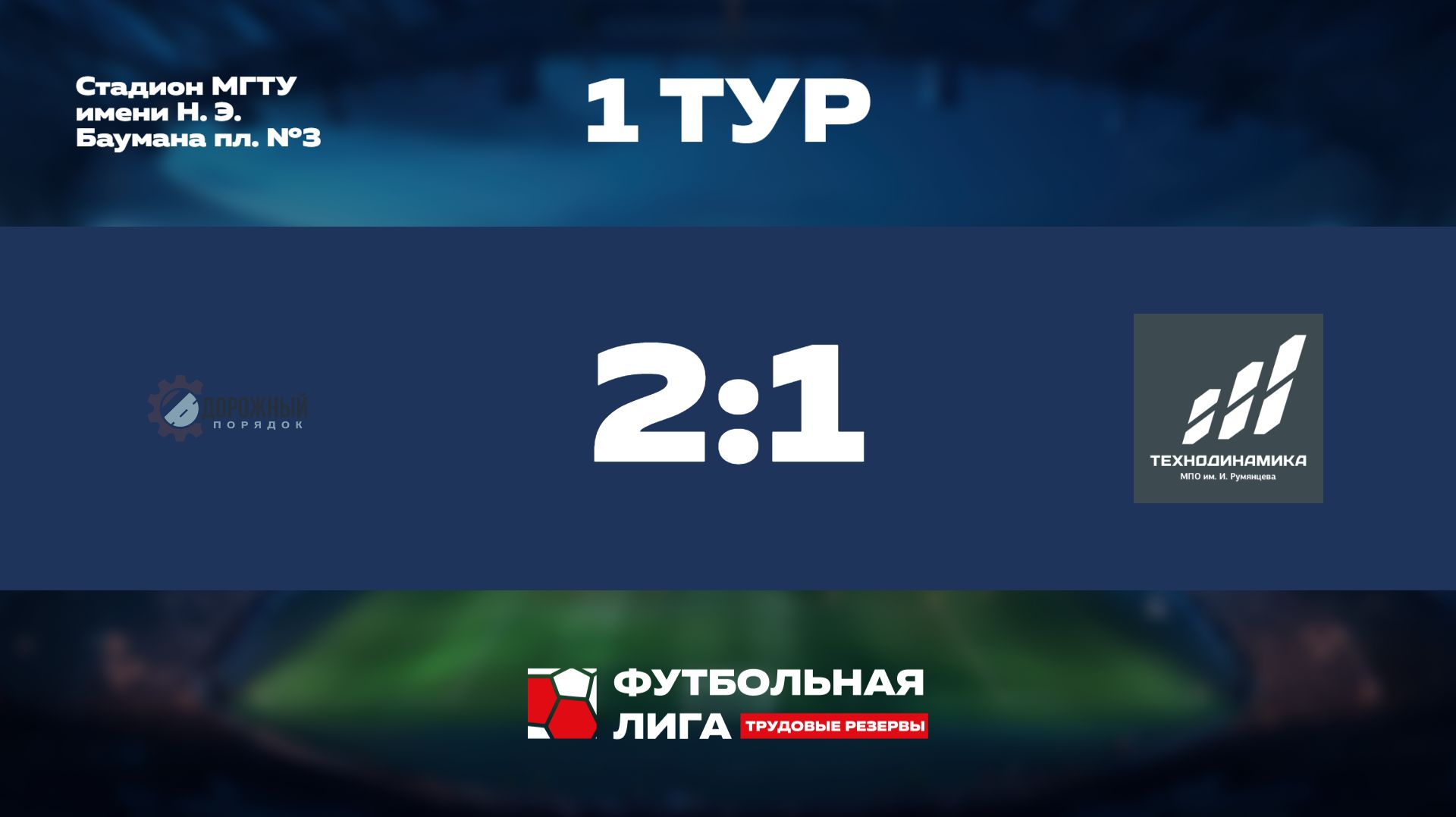 Обзор | 1 тур |  Дорожный порядок - МПО им. Румянцева | Юпитер