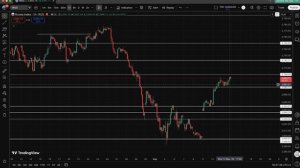 🟢 Дальше еще выше? Готовимся к 2800? Что будет с Российским рынком акций?