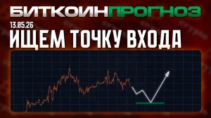 Ищем Точку Входа в Лонг