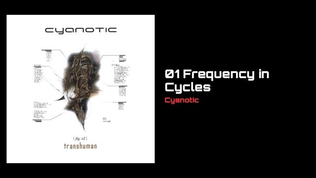 Frequency in Cycles [Cyanotic]