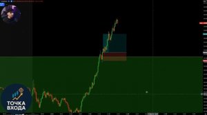 Как Торговый счет на 500 Долларов изменил Мою Жизнь