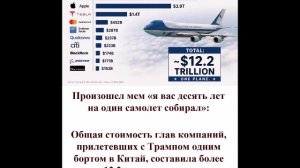 Общая стоимость глав компаний, прилетевших с Трампом , составила более 12,2 трлн долларов