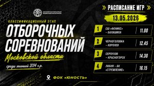 Квалификационные соревнования 2014 г.р.
