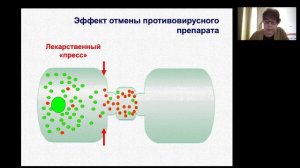 3. Эволюционные события в популяции ВИЧ