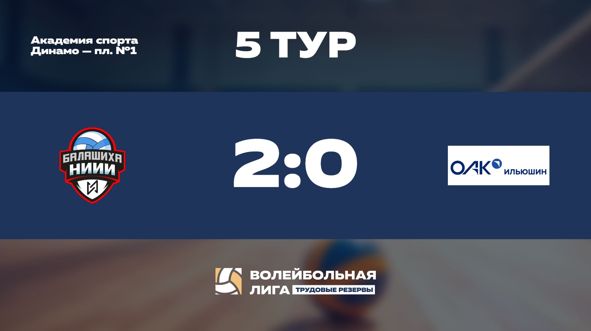 Обзор | 5 тур | НИИИ - ПАО «Ил»