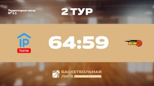 Обзор | 2 тур | IP HOME - BFM | Марс