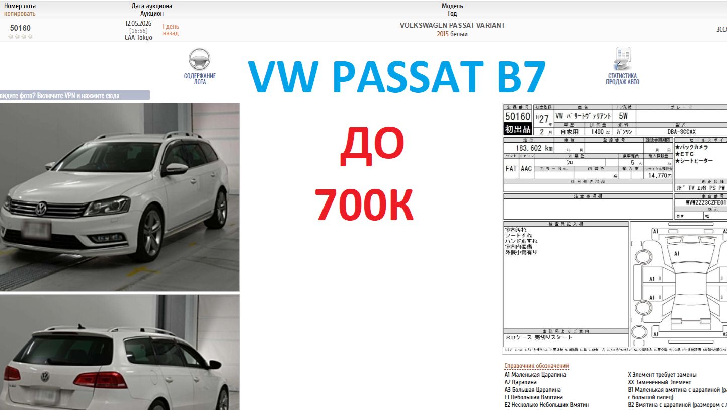 VW PASSAT B7,недельная сводка торгов(13)