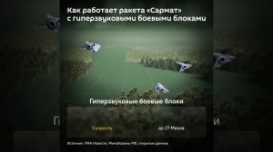 Россия провела успешный испытательный пуск «Сармата»