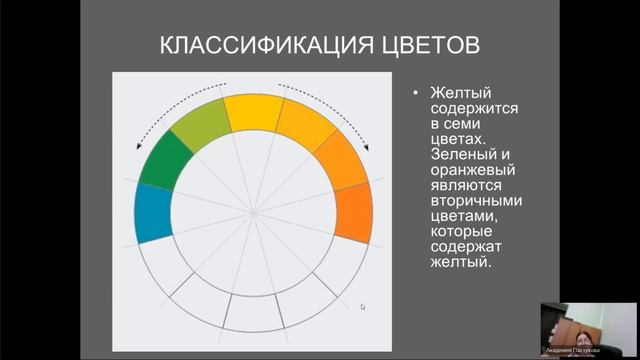 Основы теории цвета ч. 1 смотреть онлайн