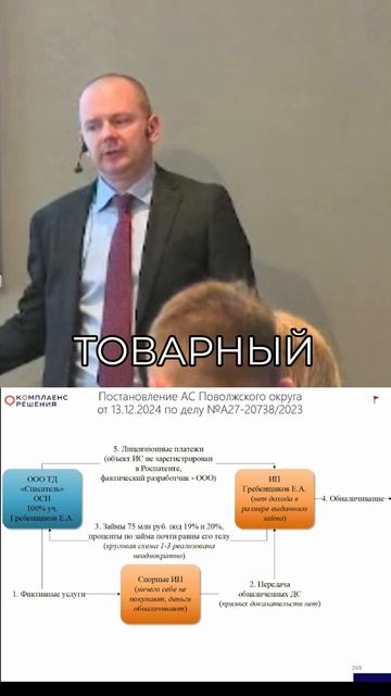 Как товарный знак увеличит вашу прибыль: Секрет роста бизнеса