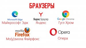 Что это такое?