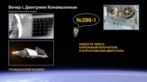 Вечер с Дмитрием Конаныхиным №286-1: Новости «Зевса». Капельный излучатель и курчатовский двигатель