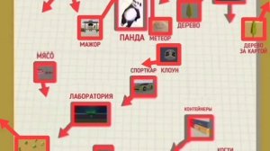 Футбольный шортс