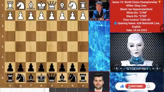 Stockfishпроанализировалпартии10гои11готуровЯнНепомнящий противДинЛижэняЧемпионатмираFIDEпошахматамр