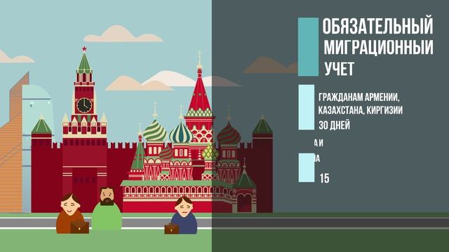 1. Миграционное законодательство