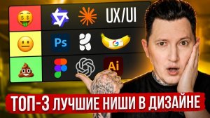 ТОП-3 направления в дизайне для новичков в 2026 + Честные зарплаты