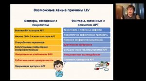 2. Низкая виремия при ВИЧ-инфекции