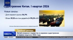 Китай сохранил лидерство в мировом судостроении в первом квартале 2026 года