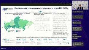Образовательная миграция и ее влияние на состояние рынка труда и качество рабочей силы