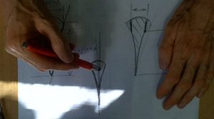 ПРИМЕНЕНИЕ ИЗОЛЕНТЫ при заточке опасной бритвы