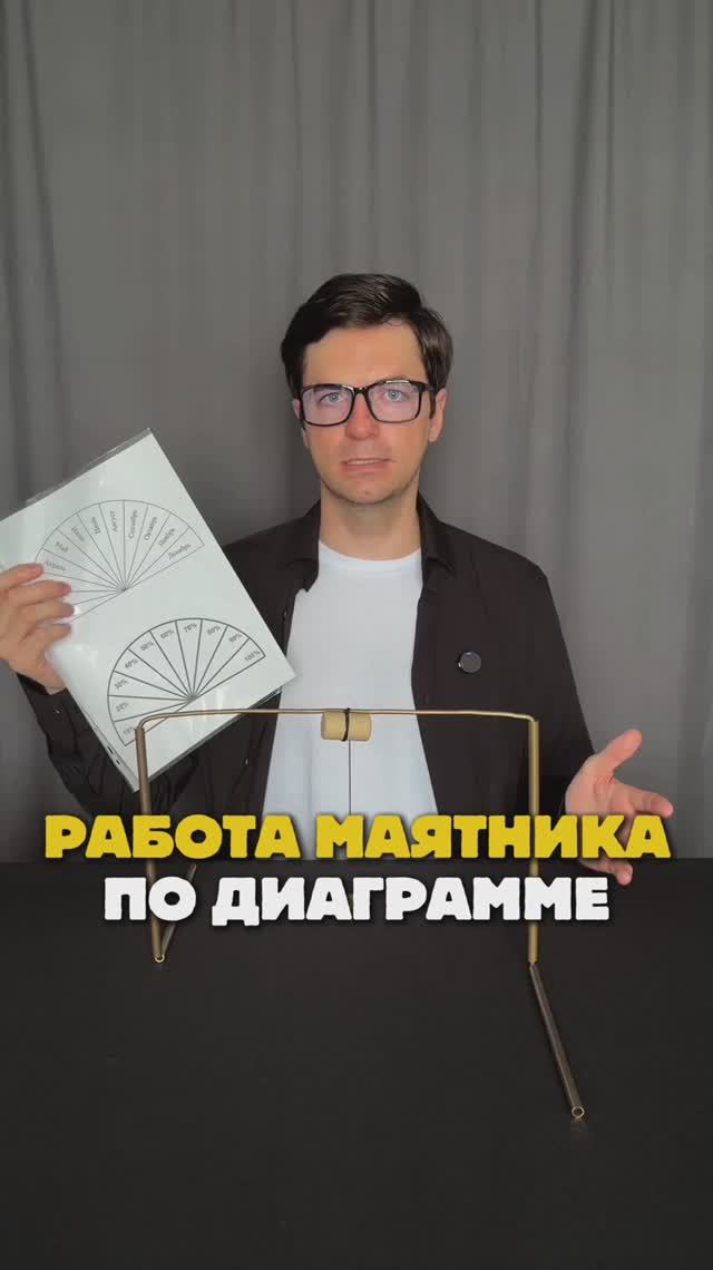 Метод работы с инфополем