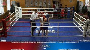 60 42 кг Яковлев Никита ГДТЮ Чутаев Кирилл СШОР им.Королёва
