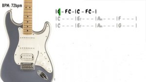 Smooth Coffee Blues Guitar Backing Track in C