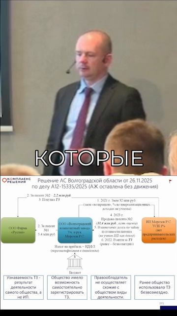 Товарные знаки: Опасные споры и как их избежать!