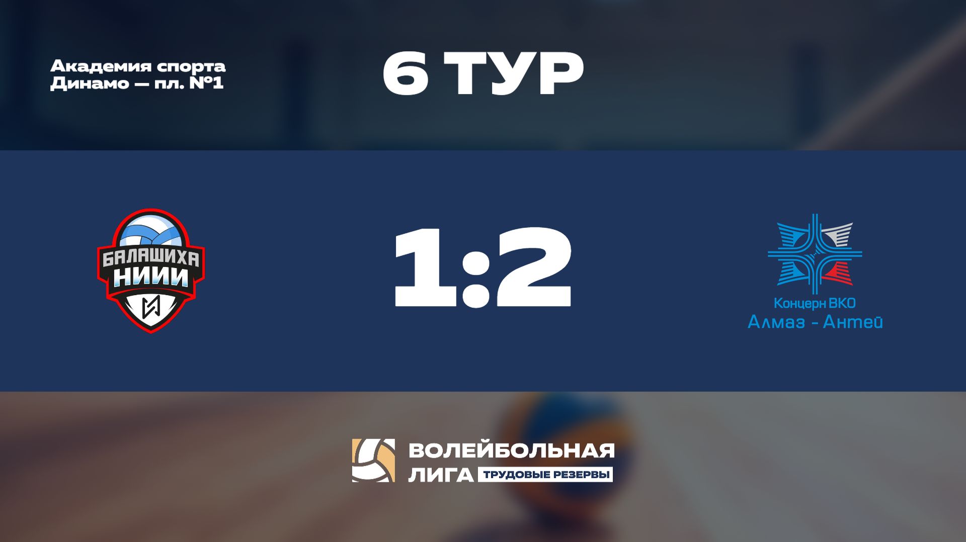 Обзор | 6 тур | НИИИ - Концерн ВКО Алмаз-Антей