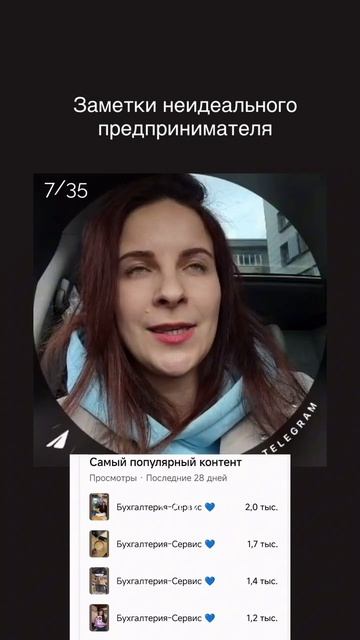 7/35 Заметки неидеального предпринимателя
