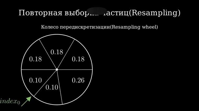 7.5 смотреть онлайн